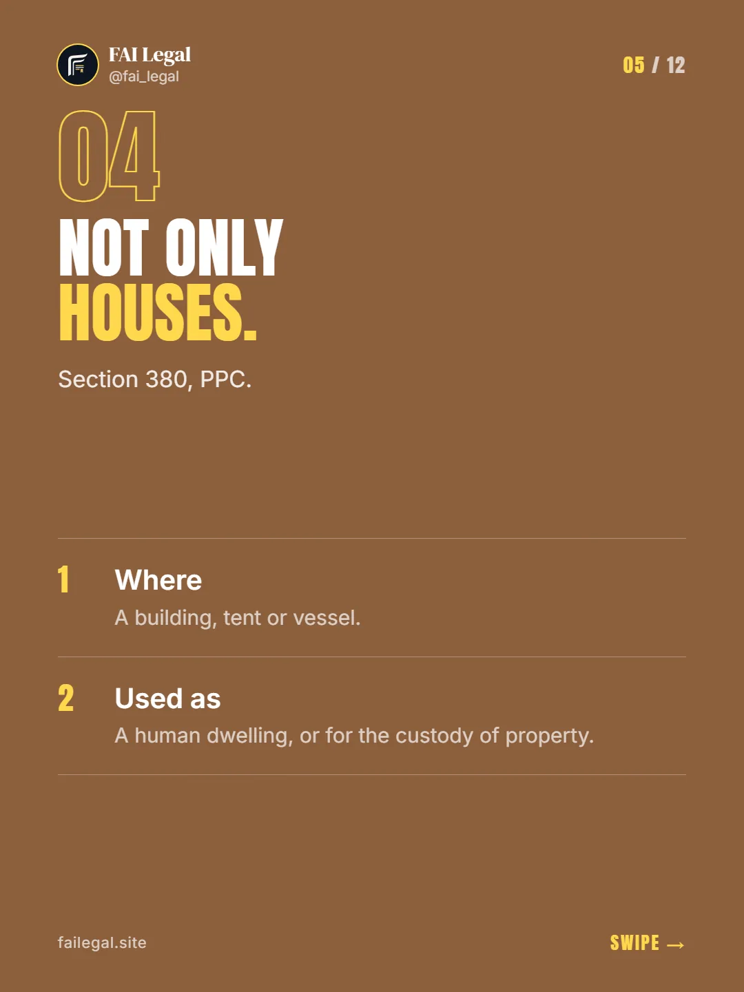 Not only houses. · Section 380, PPC. · Where · Used as