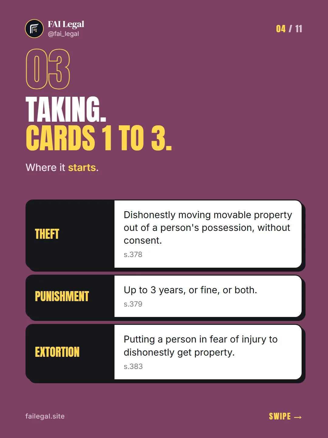 Taking. Cards 1 to 3. · Where it starts. · Theft · Punishment · Extortion