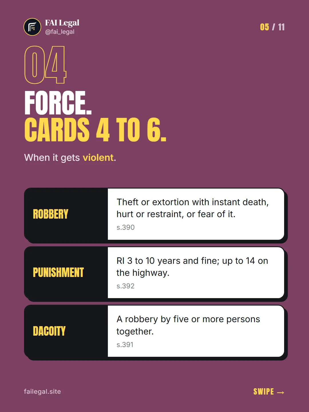 Force. Cards 4 to 6. · When it gets violent. · Robbery · Punishment · Dacoity