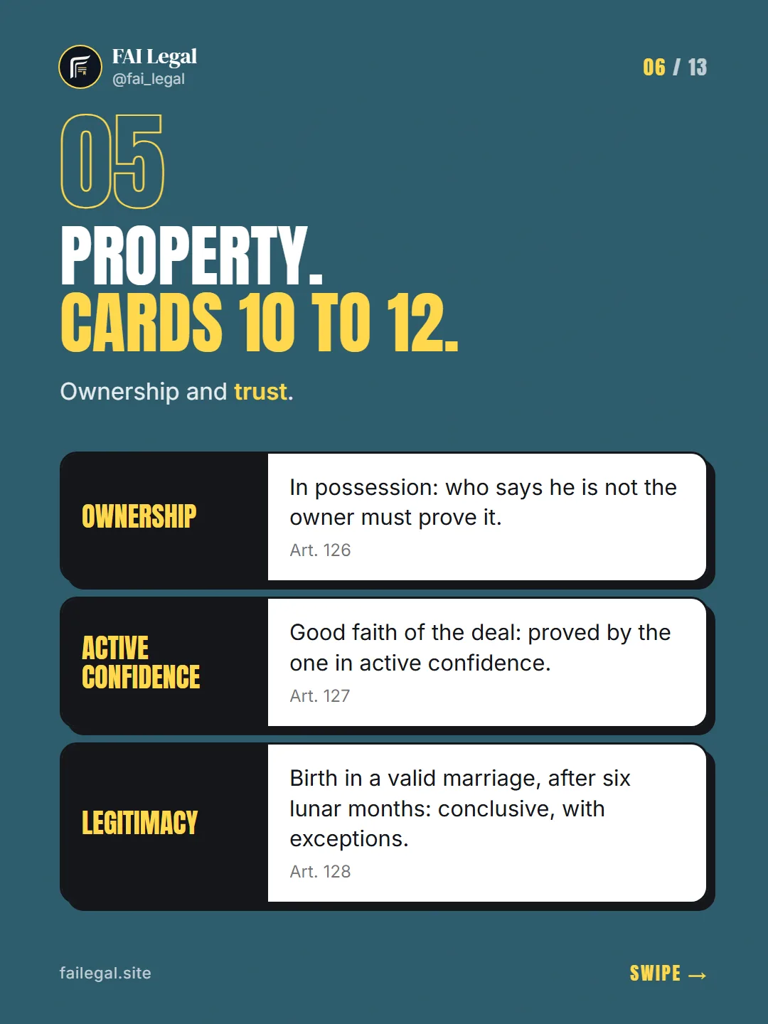 Property. Cards 10 to 12. · Ownership and trust. · Ownership · Active confidence · Legitimacy