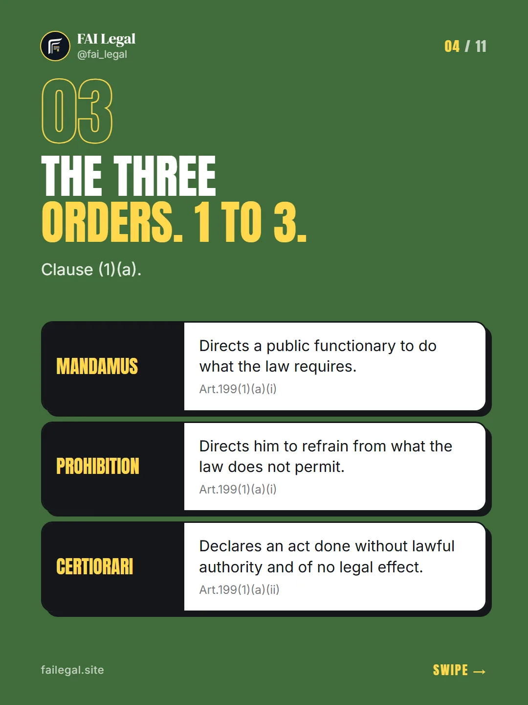 The three orders. 1 to 3. · Clause (1)(a). · Mandamus · Prohibition · Certiorari