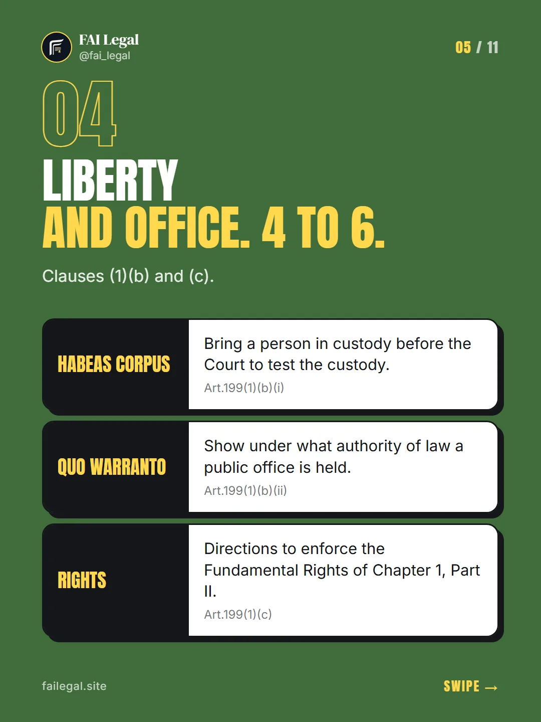 Liberty and office. 4 to 6. · Clauses (1)(b) and (c). · Habeas corpus · Quo warranto · Rights