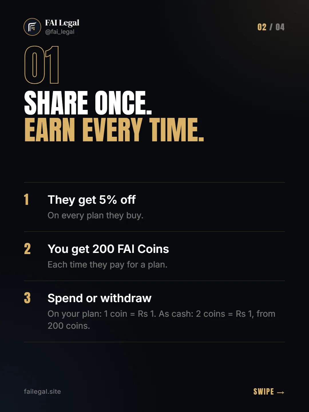 Share once. Earn every time. · They get 5% off · You get 200 FAI Coins · Spend or withdraw