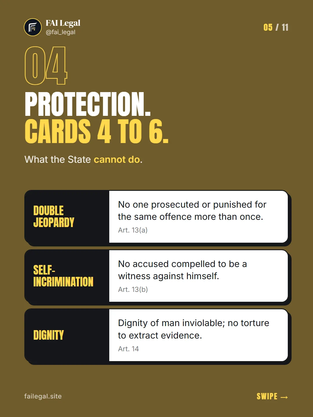Protection. Cards 4 to 6. · What the State cannot do. · Double jeopardy · Self-incrimination · Dignity